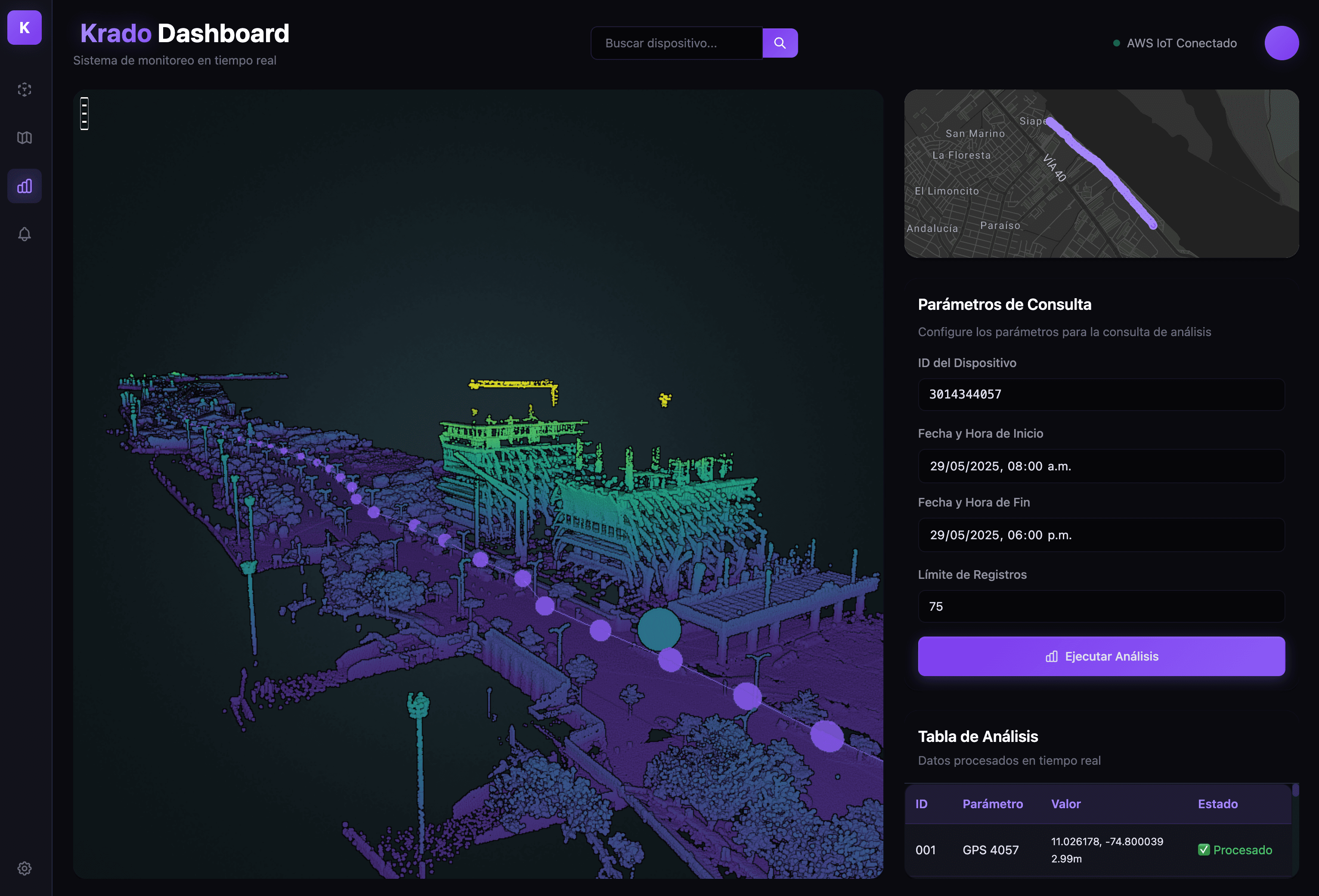 Krado Dashboard